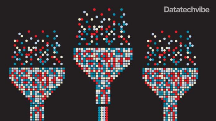 Garbage In Garbage Out The Problem Of Data Labelling