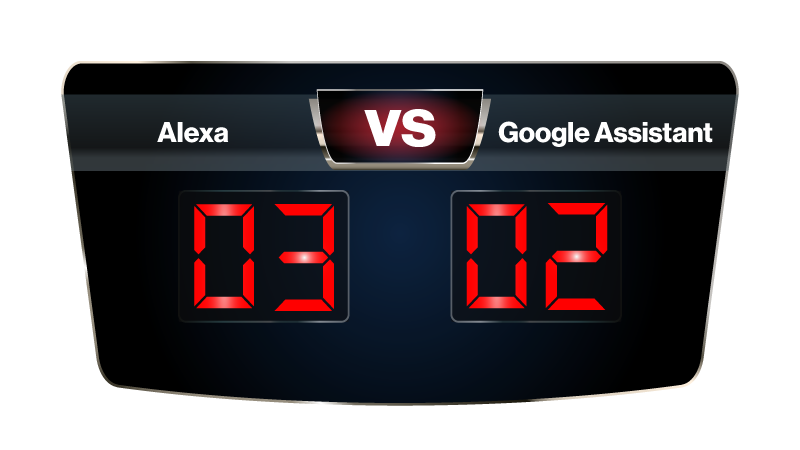 Alexa-vs-Google-Assistant-inside