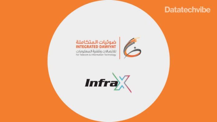 InfraX-and-Dawiyat-sign-partnership-to-accelerate-ICT-ecosystem