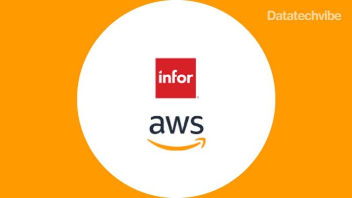 Infor Cloverleaf Available in AWS Marketplace