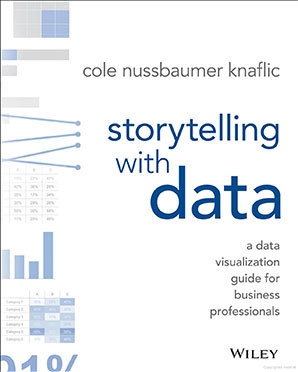 Storytelling-with-Data-A-Data-Visualization-Guide-for-Business-Professionals