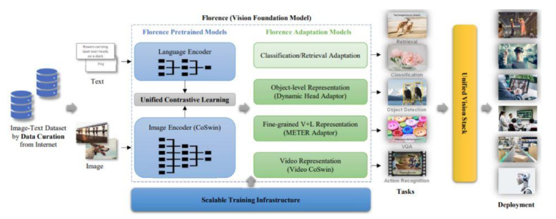 What’s Turbocharging Intelligent AI Systems inside image 1