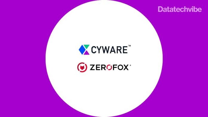 Cyware Partners with ZeroFox